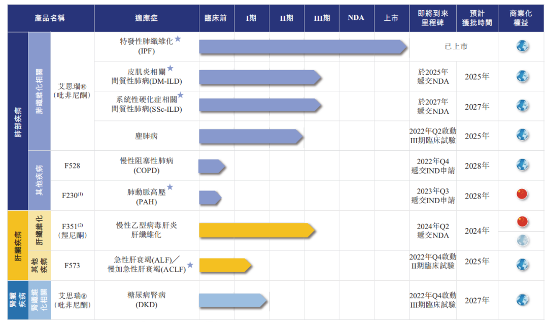 微信圖片_20220316143348.png