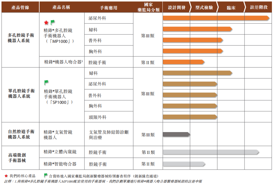 微信圖片_20220420141136.png