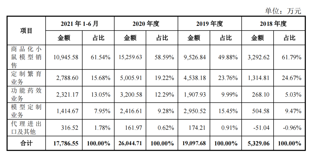 微信圖片_20220424134157.png