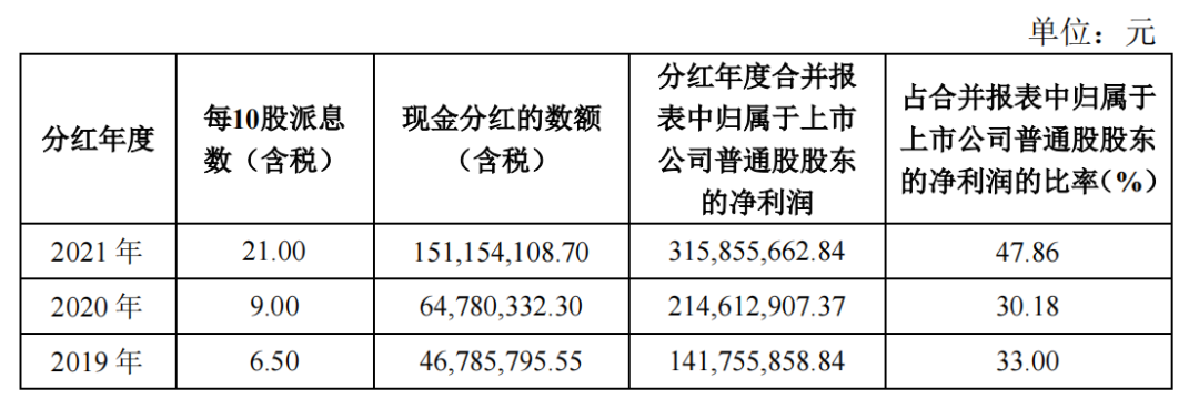 微信圖片_20220727140439.png