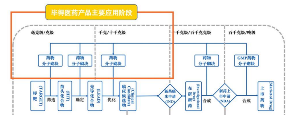 微信圖片_20221011154930.png