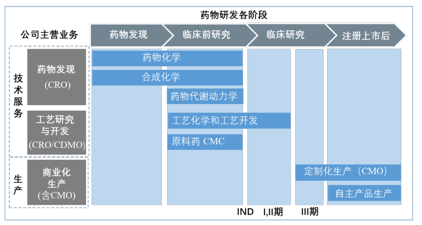 微信圖片_20221019153642.png