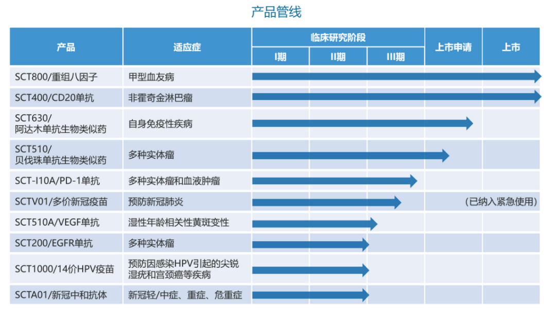 微信圖片_20230505143623.png